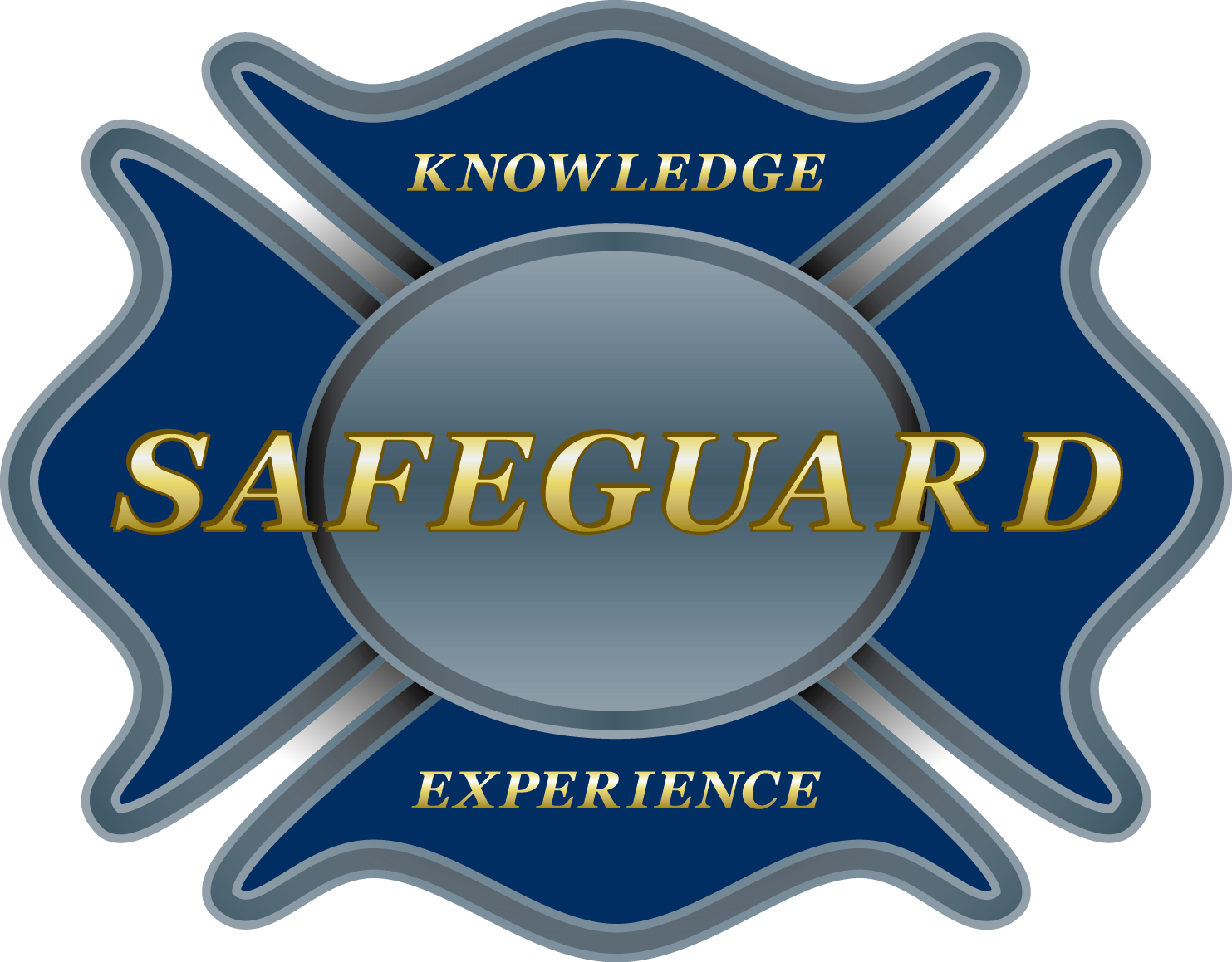 SafeGuard Training